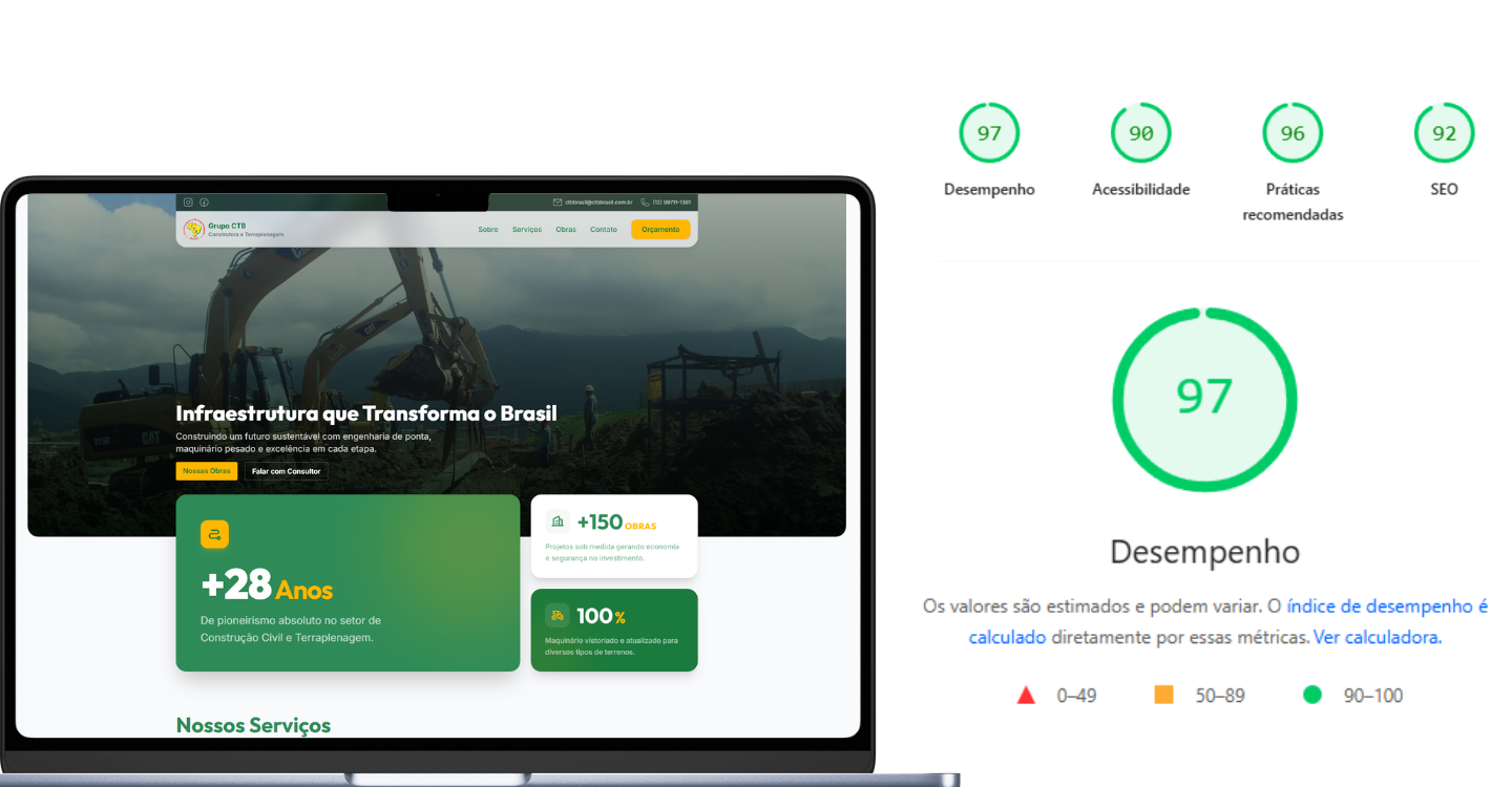 50+ images on the homepage and Pagespeed 97